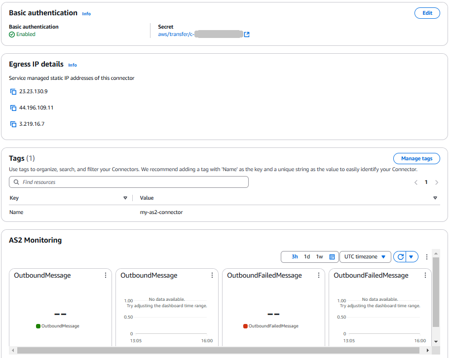 The Transfer Family console connector details page, showing the AS2 Basic authentication section details, tags, static IP, and AS2 monitoring information for the selected connector.