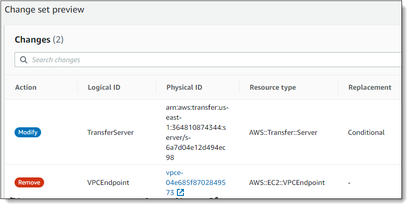 Shows Change set preview page for replacing current CloudFormation template.