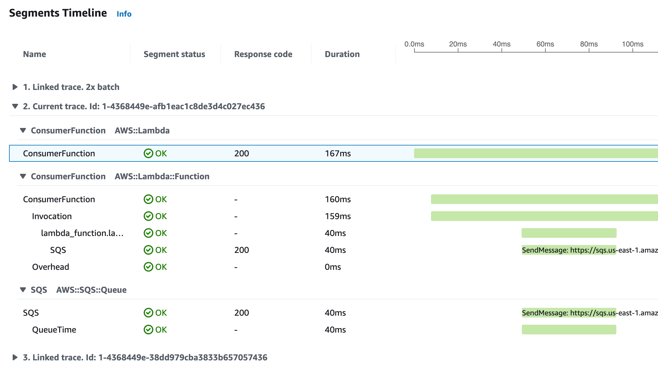 Segments timeline showing linked traces