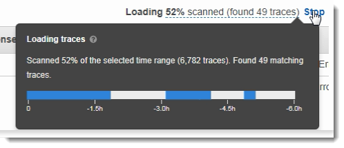 Progress bar showing scan completion at 52% with 49 matching traces found across time range.